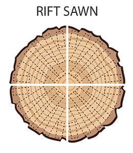rift sawn crosscut